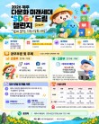 2026 제주 다문화 미래세대 ‘SDGs’드림(Dream) 챌린지